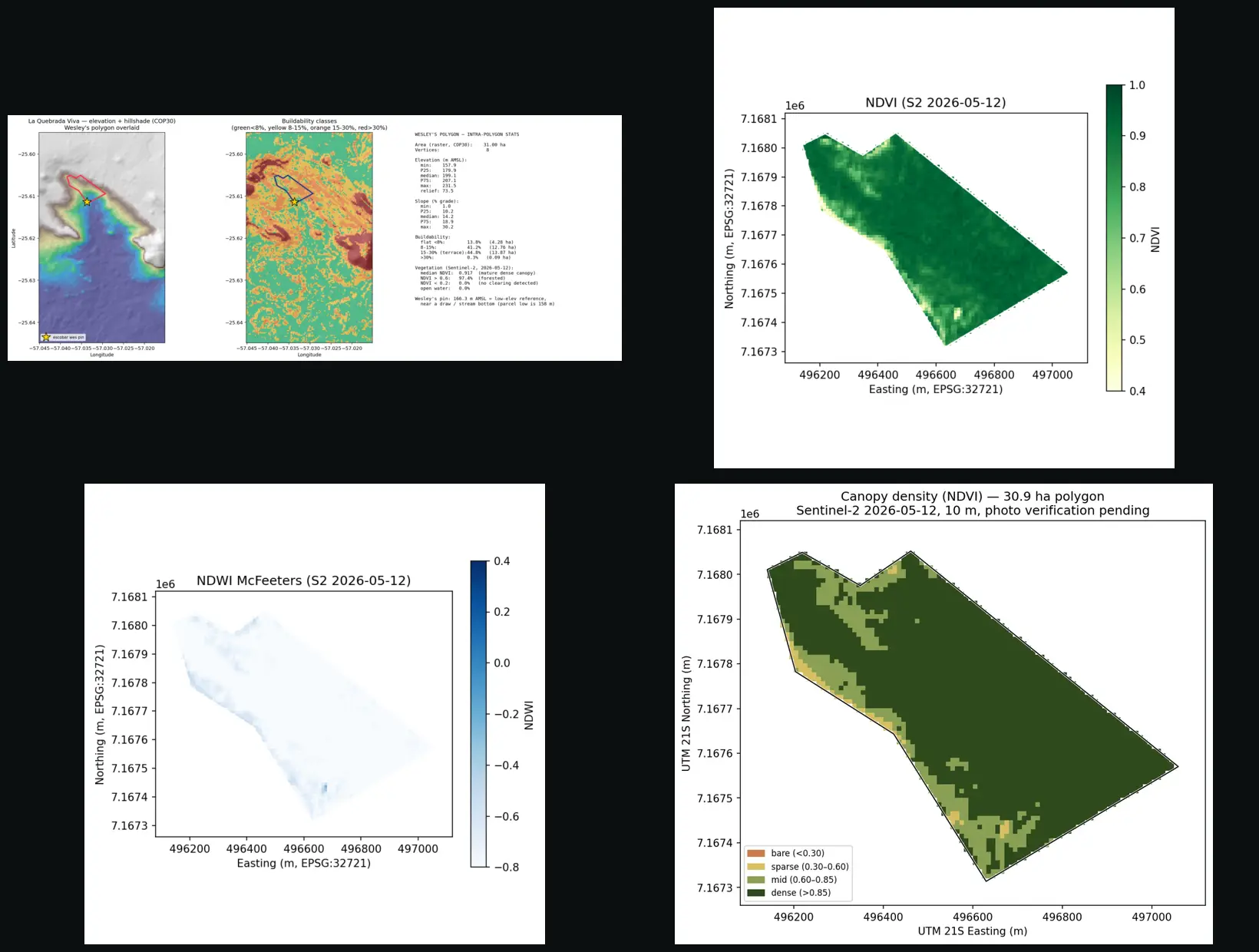 LQV 4-up poster showing NDVI, NDWI, RGB, and Canopy classes